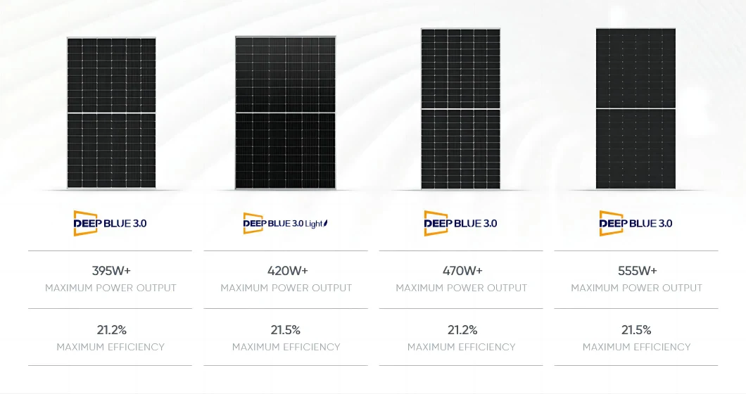 Ja Solar Panel 540W 545W 550W 555W Mbb Mono Perc Photovoltaic Panels Jam72s30 530-550mr