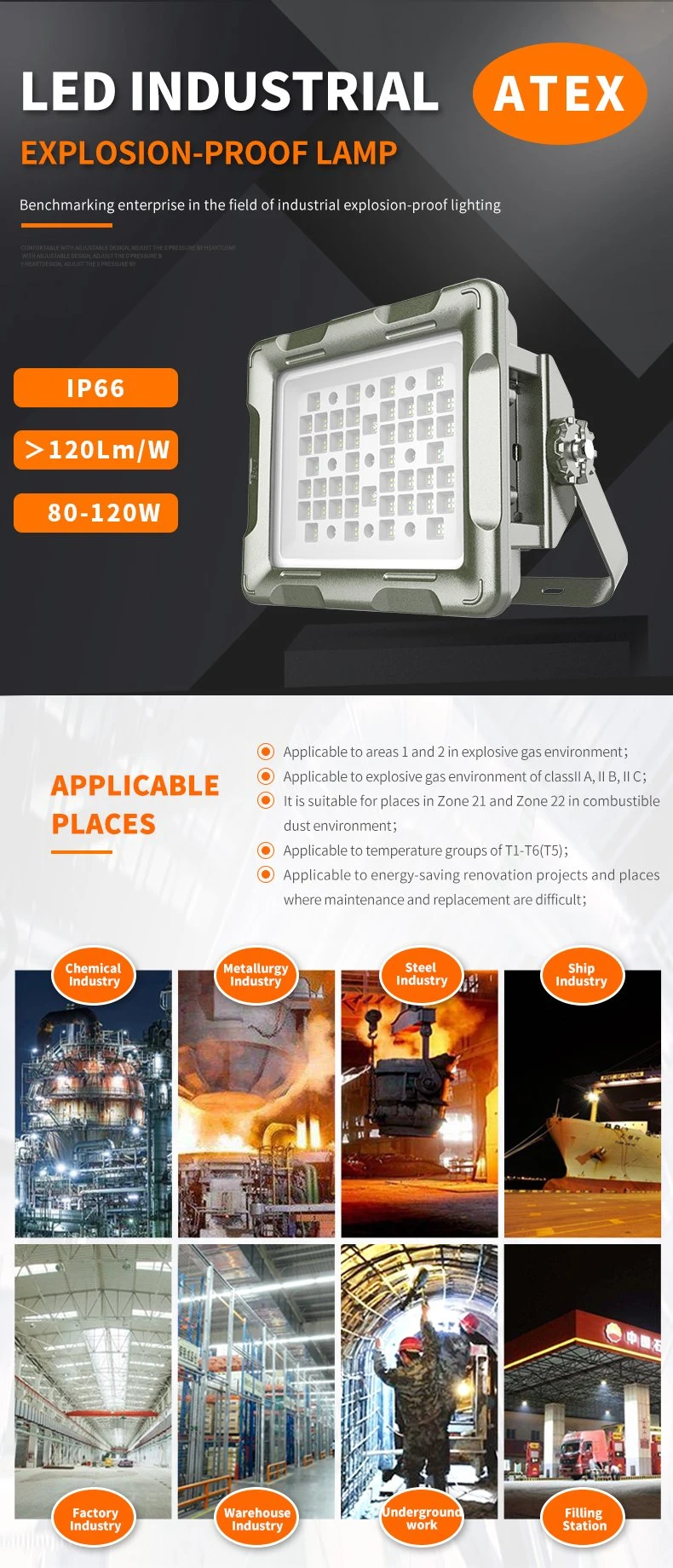 Top Quality 200W Induction Halogen Explosion Proof LED Flood Light