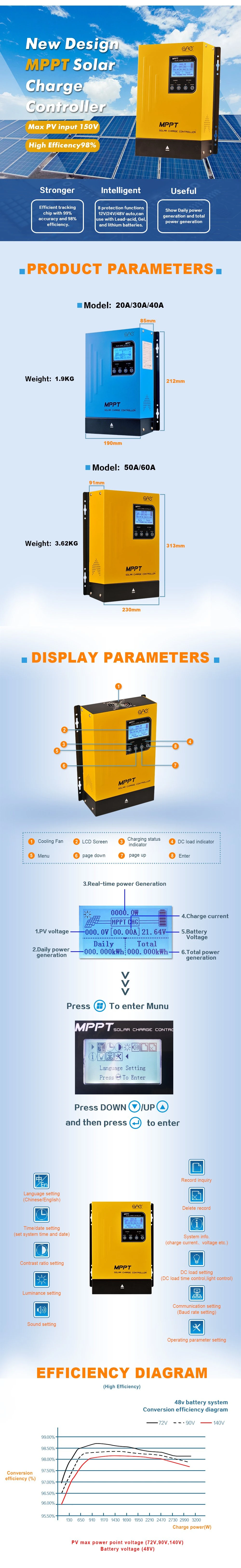 MP-40A Solar Charger Controller for Solar Street Light System