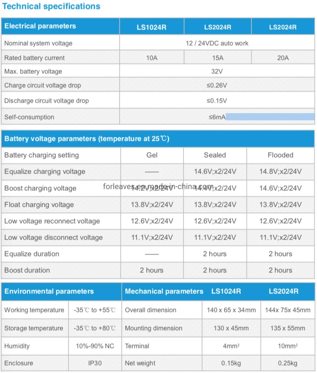 PWM 10A Solar Charger Controller for Solar Street Light System/PV System