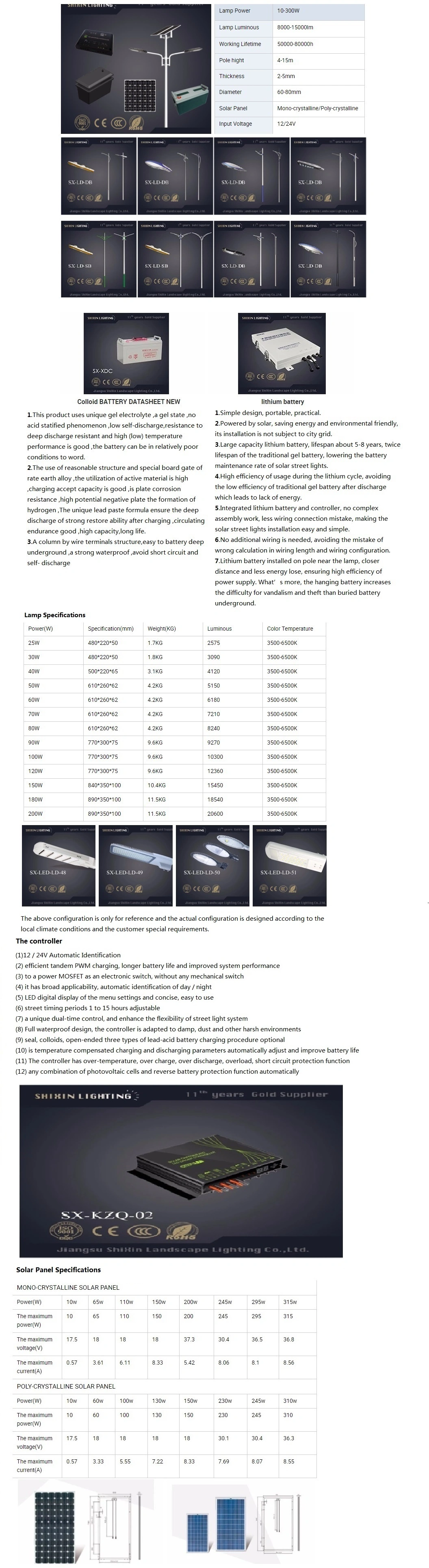 Solar Charger Controller for Street Light LED Antique Lighting Pole