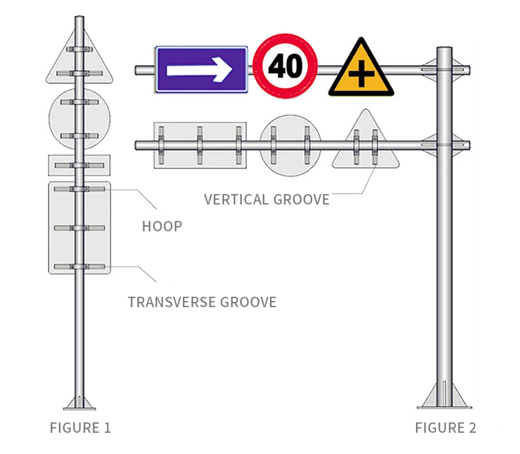 Custom Reflective Aluminum Street Parking Sign Road Safety Traffic Warning Sign