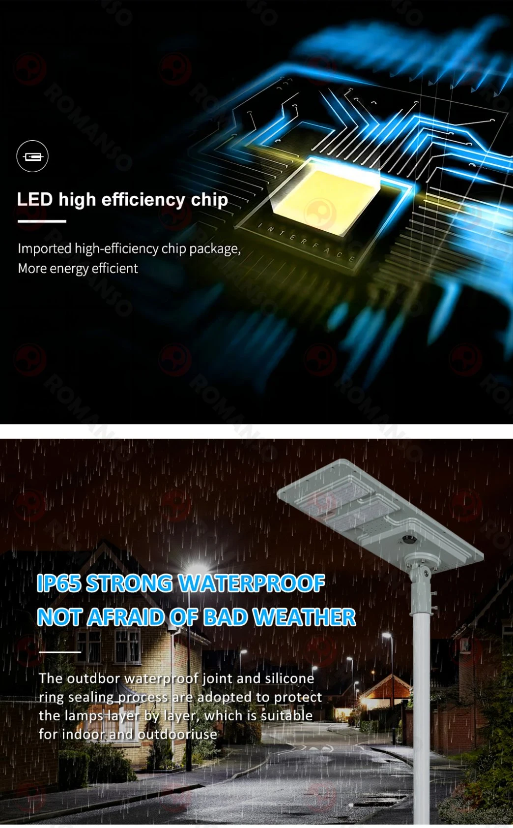 Solar Controller Panel Solar Lighting Waterproof