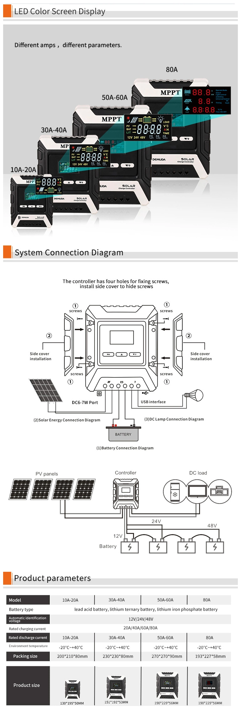 OEM High Voltage MPPT Solar Charge Controller 24/12 Volt MPPT Solar Street Light Controller 80A 60A 50A